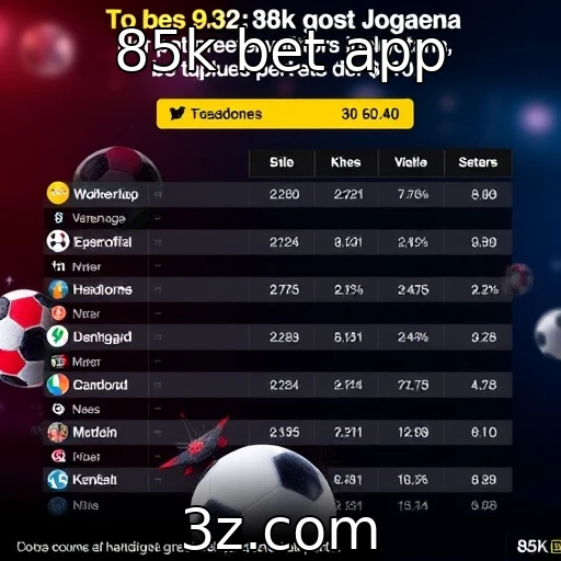 Evolução das preferências dos jogadores na indústria - 85k bet app